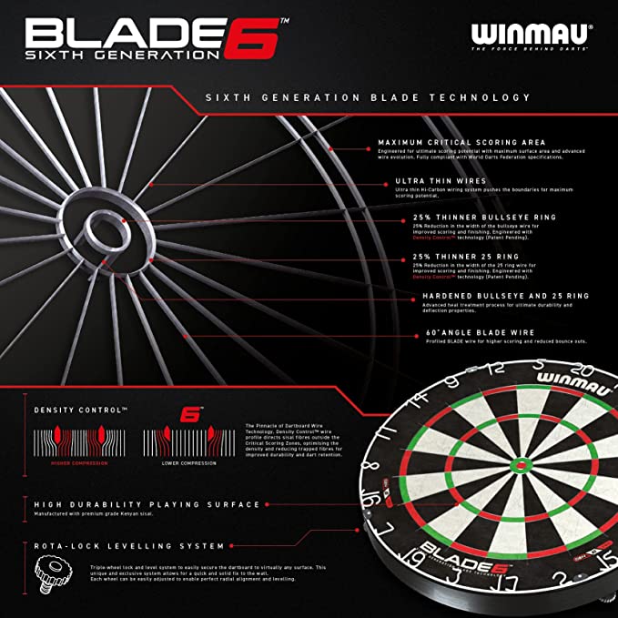 Winmau Blade 6 Professional Bristle Klassische Dartboard - Box Rueckseite - Dartscheiben-Testsieger.de